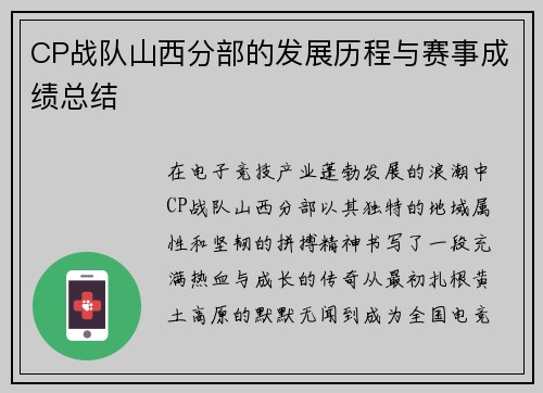 CP战队山西分部的发展历程与赛事成绩总结